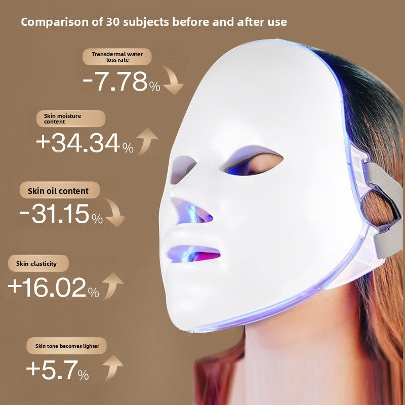 LED Light Therapy Face Mask for Acne & Anti-Aging